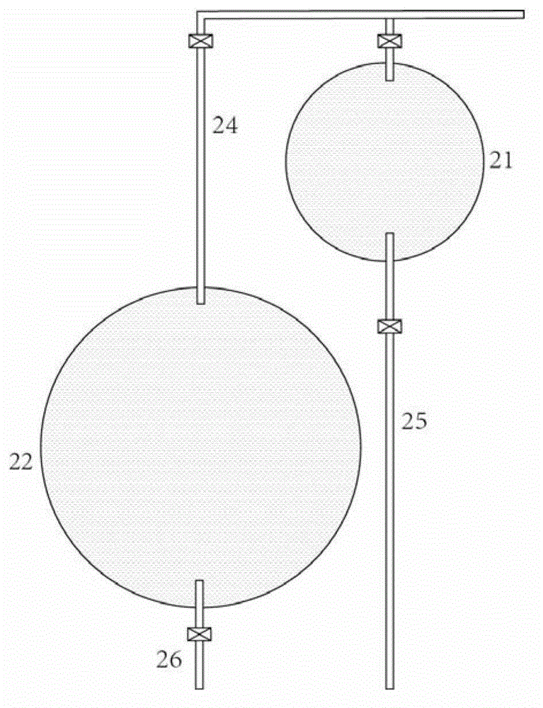 Variable pressure cascade liquid piston device