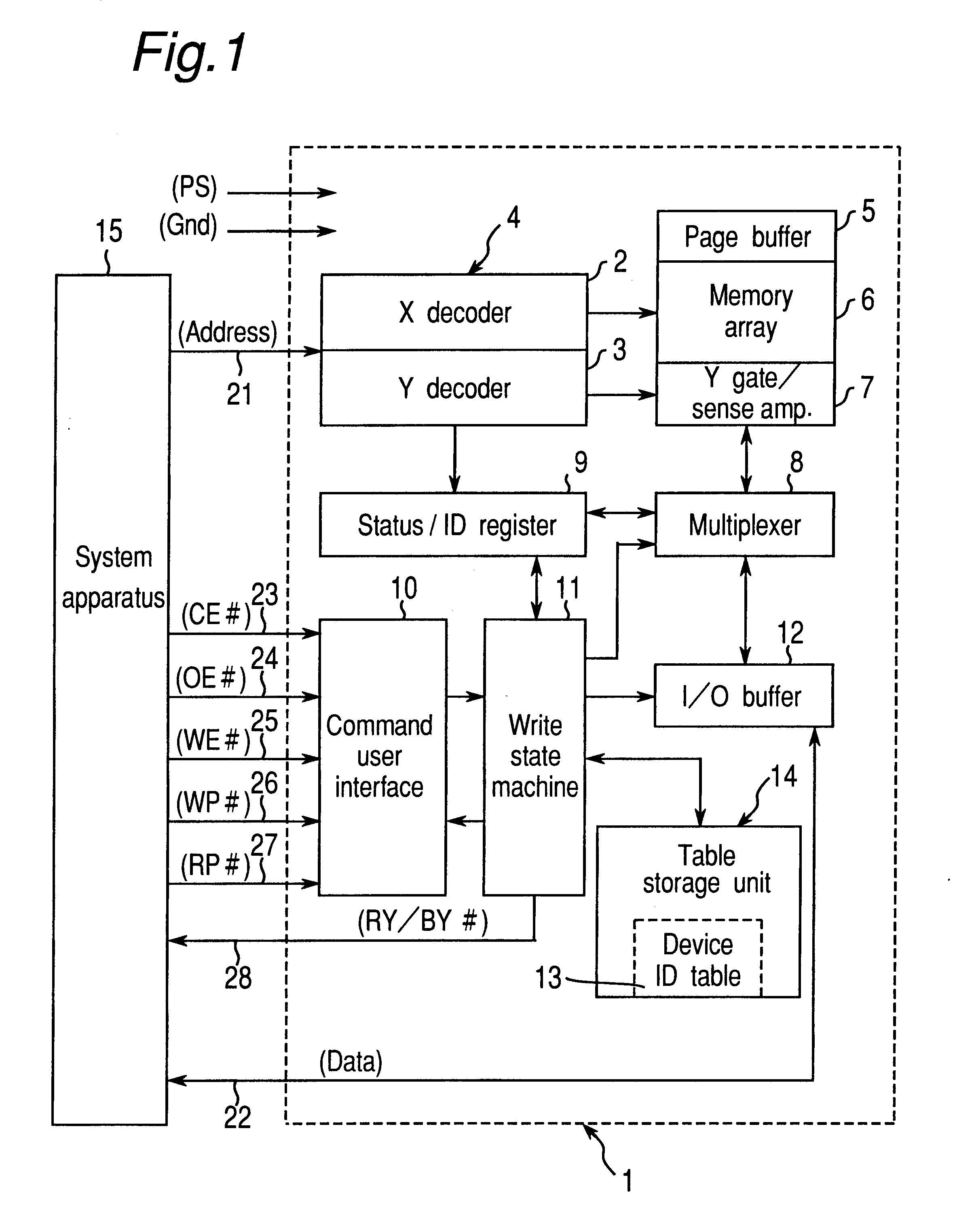 Command-controllable IC memory with compatibility checking unit suspending memory operation/enabling data to be only read from memory when IC memory operation is host incompatible