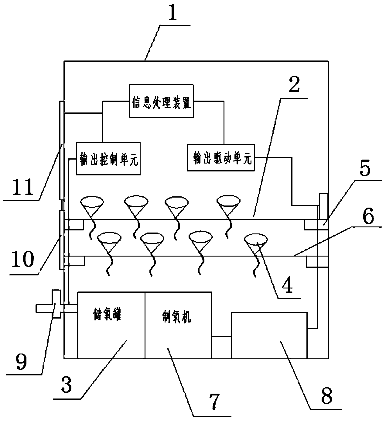 Intelligent self-service shared oxygen inhalation device