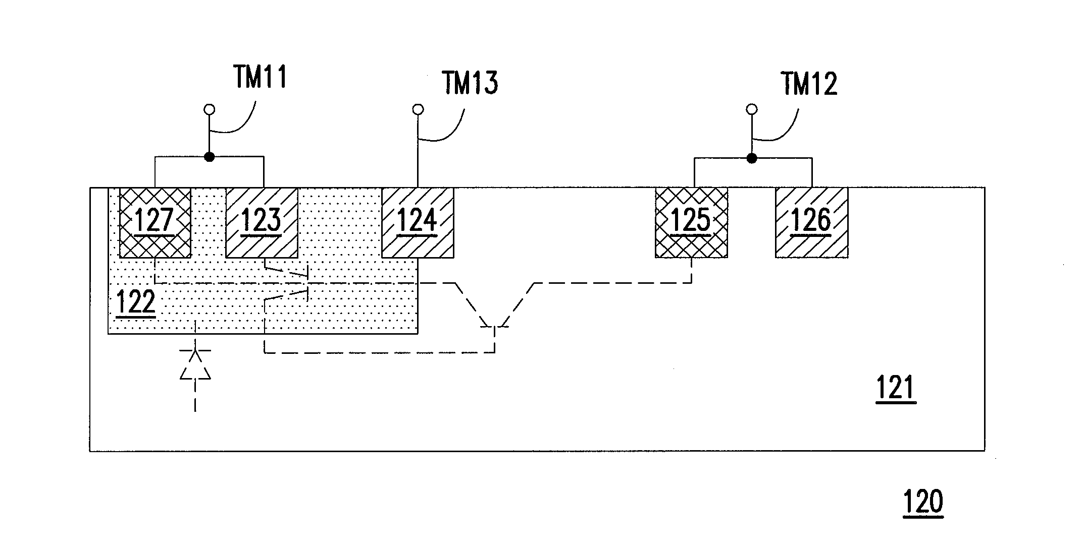 Electrostatic discharge protection device