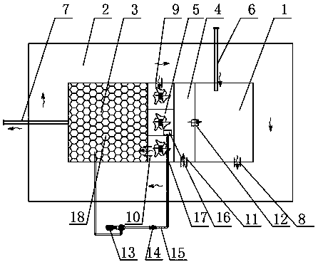 Integrated biological magnetic water treatment equipment