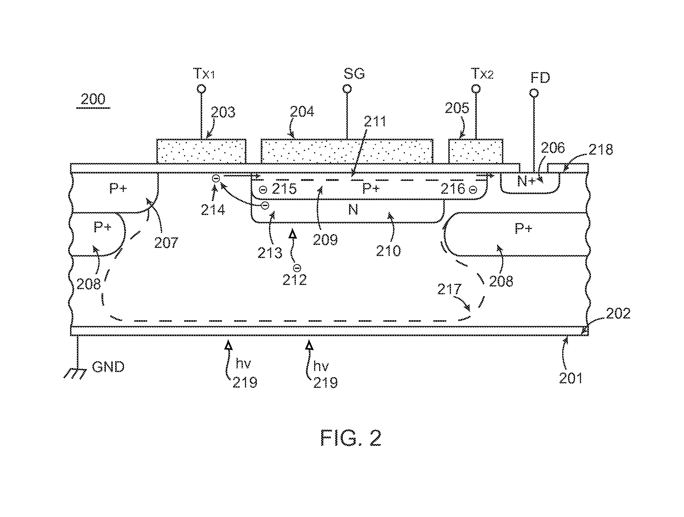 Back side illuminated CMOS image sensor with global shutter storage gates stacked on top of pinned photodiodes