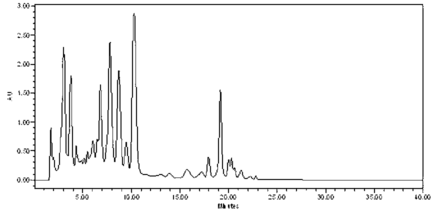 Actinoplanessp. strain and its use in preparation of fidaxomicin