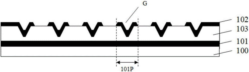 Array substrate, display panel and manufacturing methods of array substrate and display panel