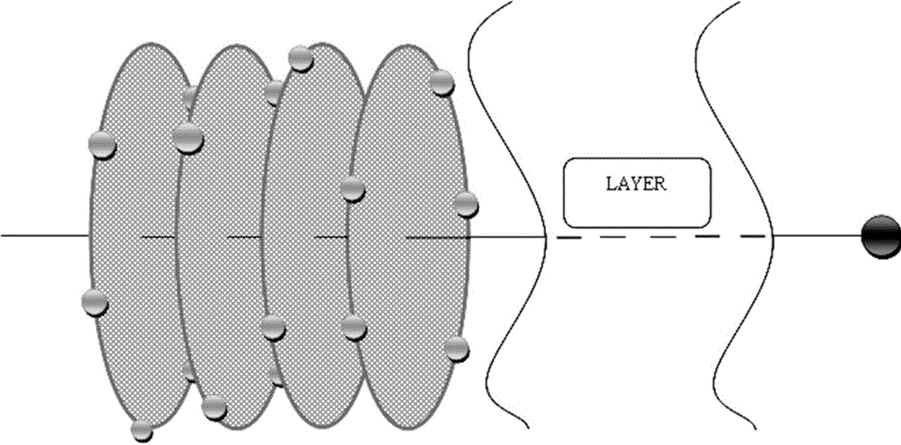 Elevator running control method