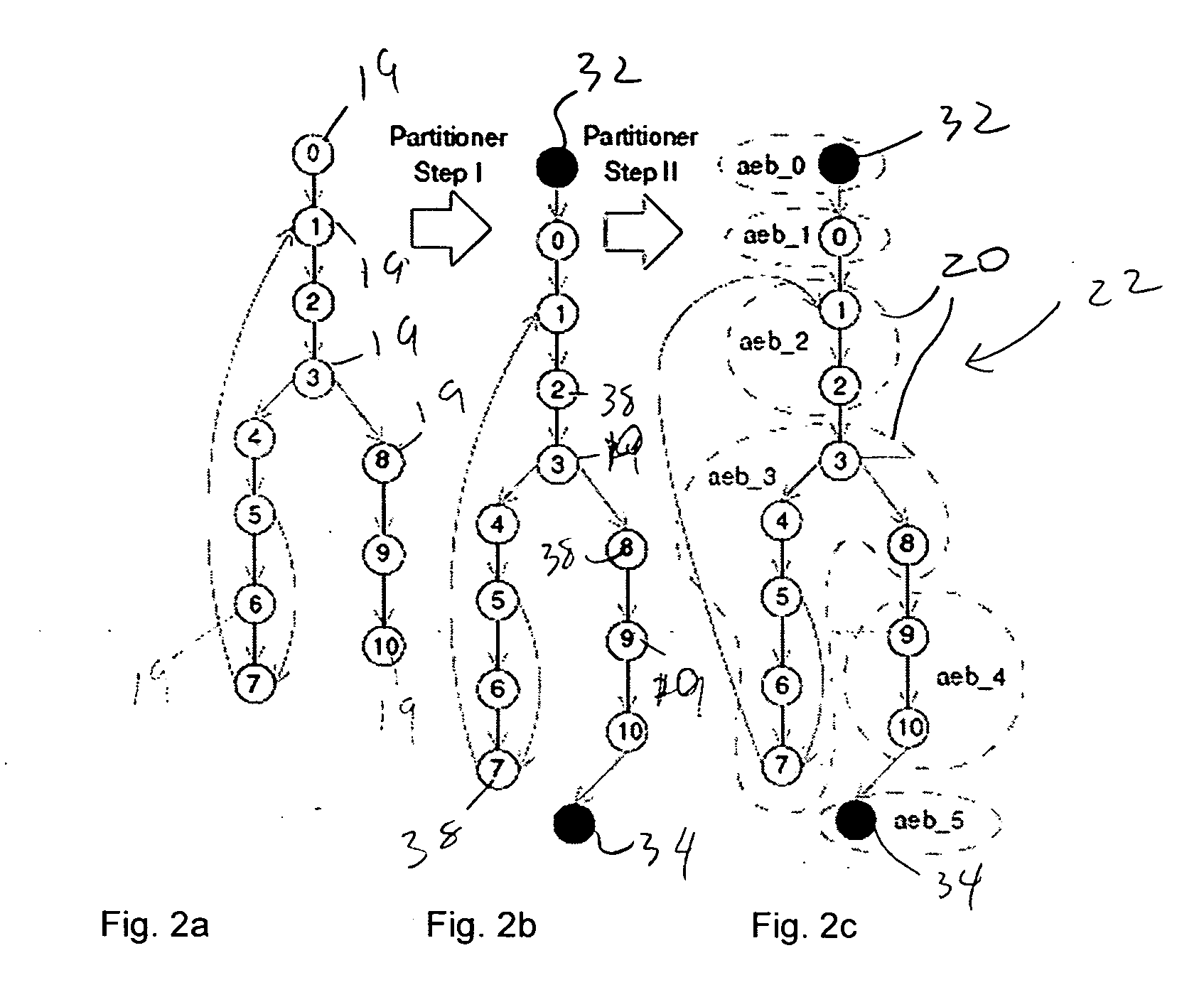 Phantom serializing compiler and method of operation of same