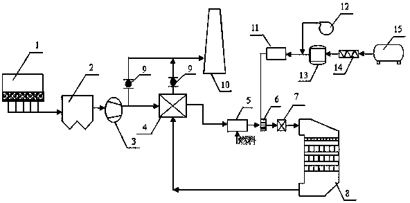 Sintering and pelletizing flue gas SCR denitration and dioxin removal apparatus