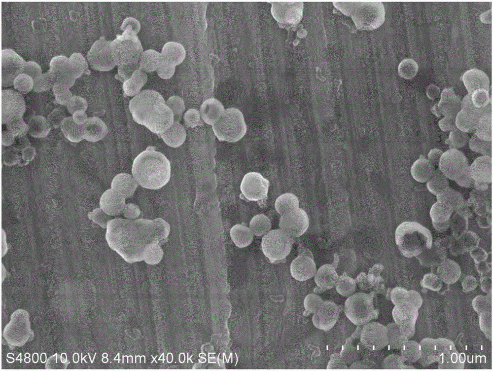 ZIF-8@MCM-41 molecular sieve and preparation method thereof