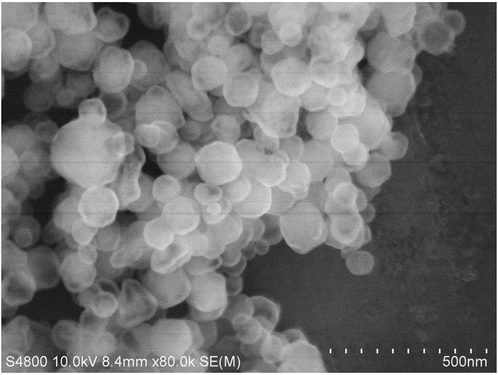 ZIF-8@MCM-41 molecular sieve and preparation method thereof