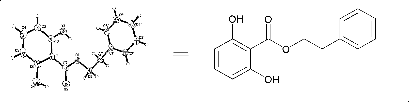 Hypolipidemic compounds, preparation method thereof and purpose thereof