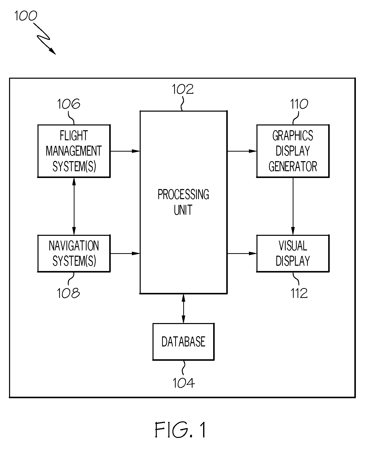 Financial decision aid for 4-d navigation