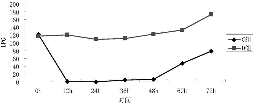 Nematode-trapping fungus and vermifuge combined medication box and its application