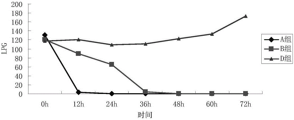 Nematode-trapping fungus and vermifuge combined medication box and its application