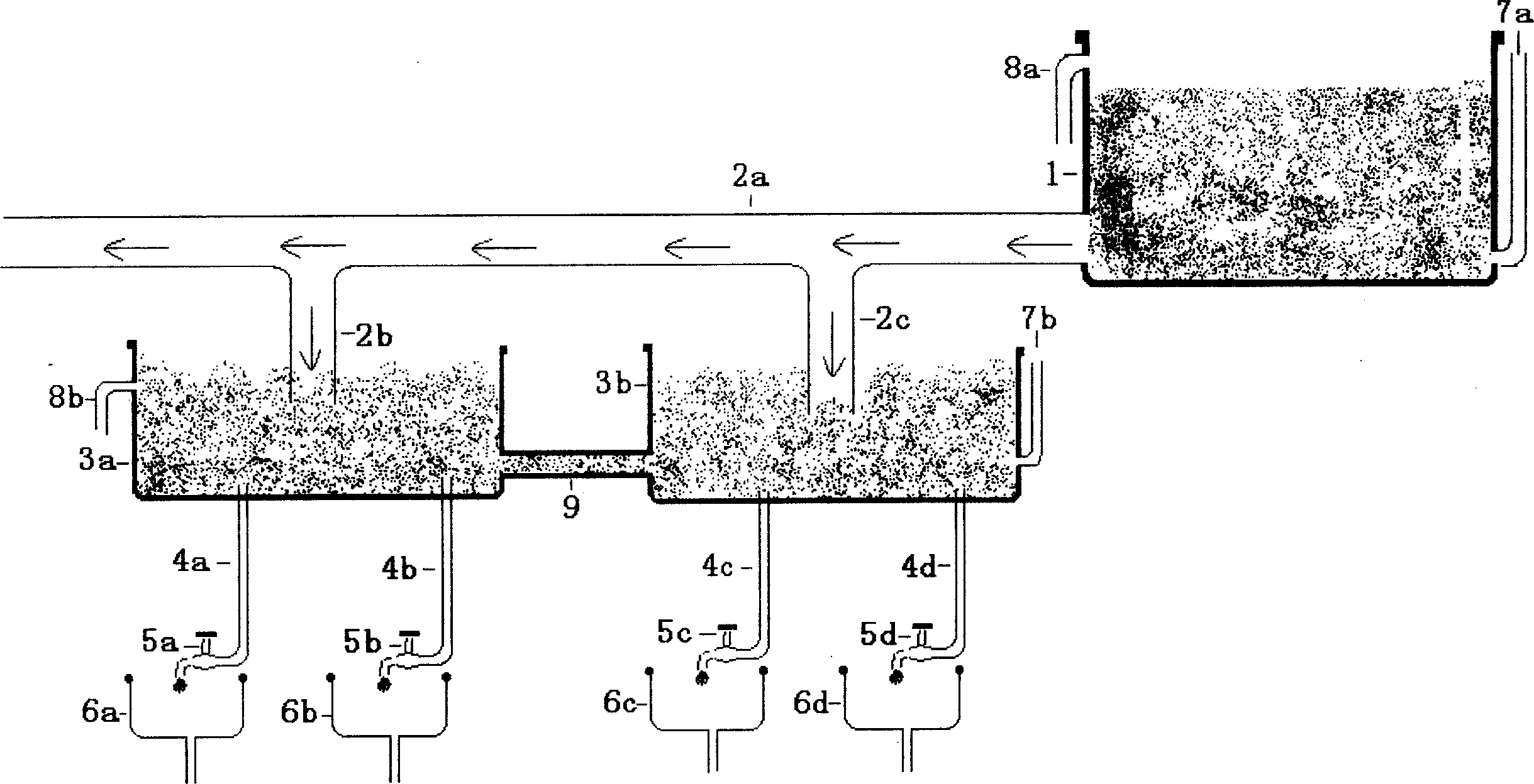 Pressure partition tandem arrangement for indoor fish culture