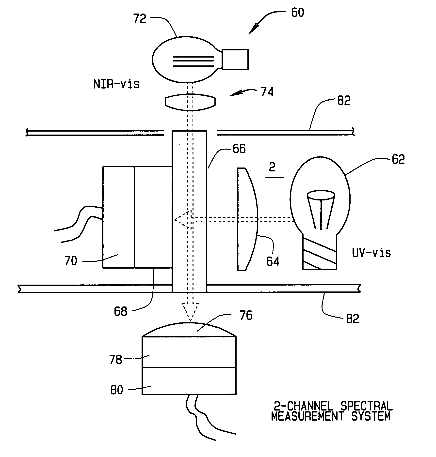 On-site method of providing analysis of potency and purity of pharmaceutical compounds