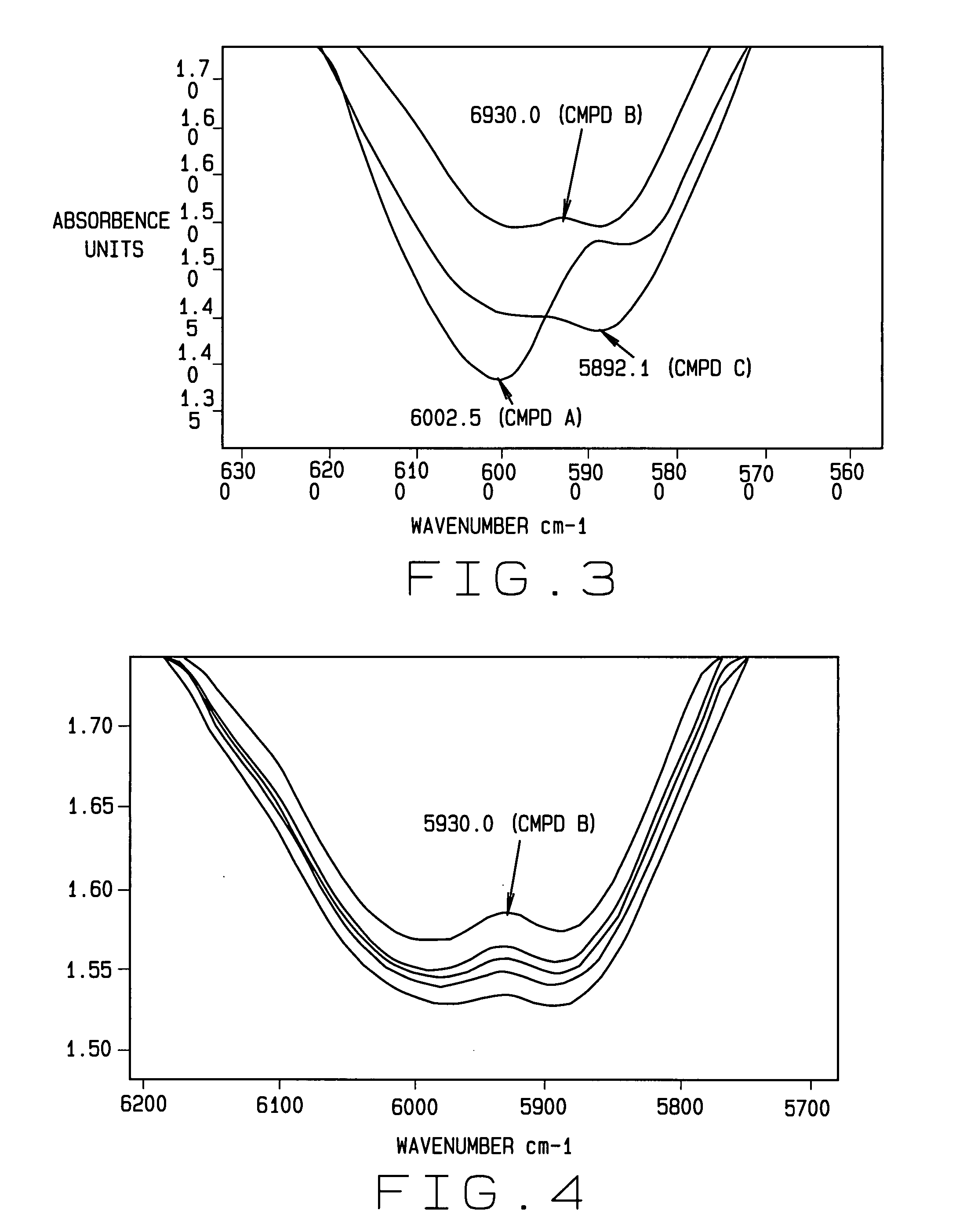 On-site method of providing analysis of potency and purity of pharmaceutical compounds