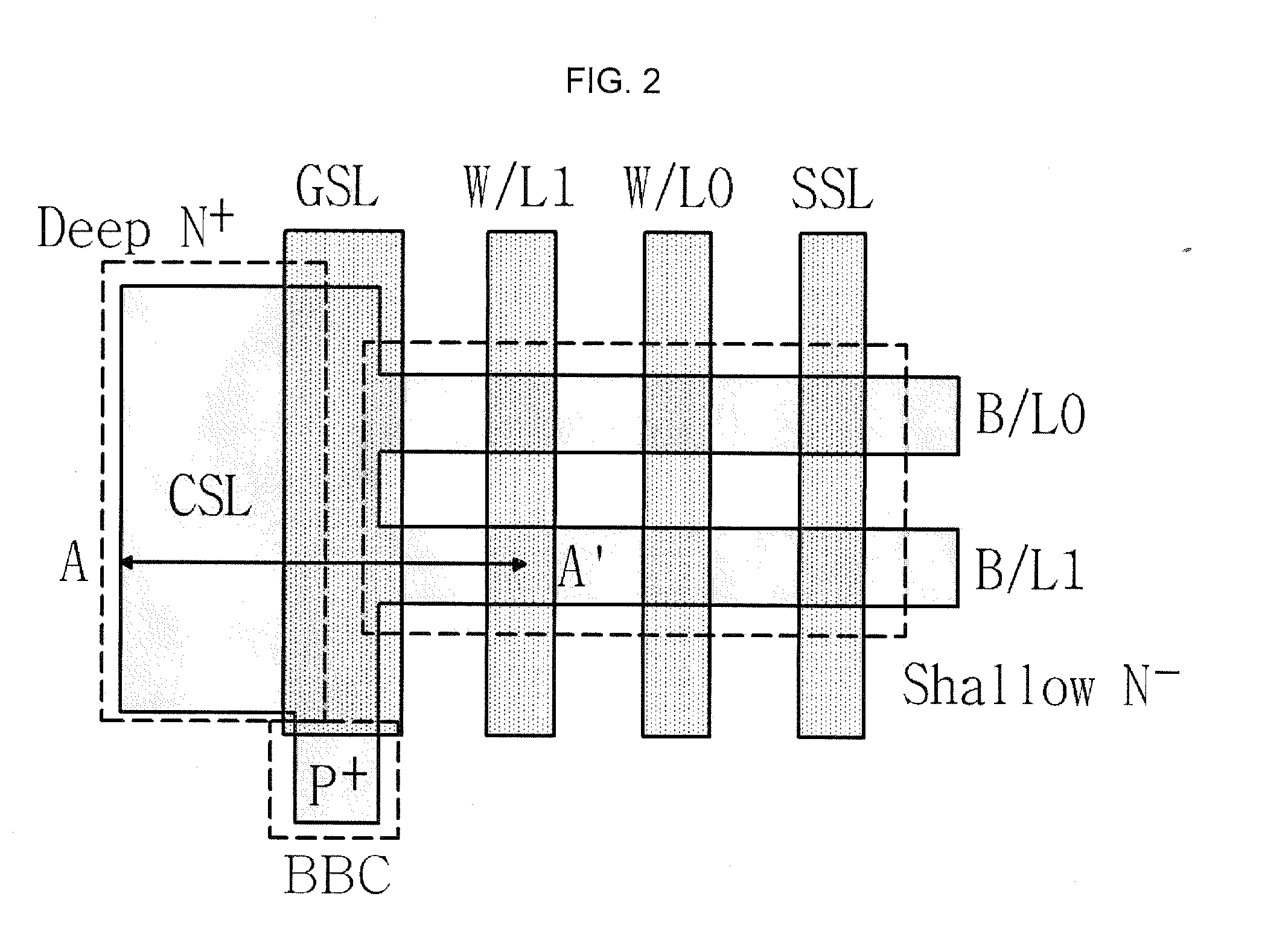 NAND type flash memory array and method for operating the same