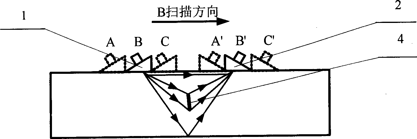 Ultrasonic time-of-flight diffraction detection method based on synthetic aperture focusing technique