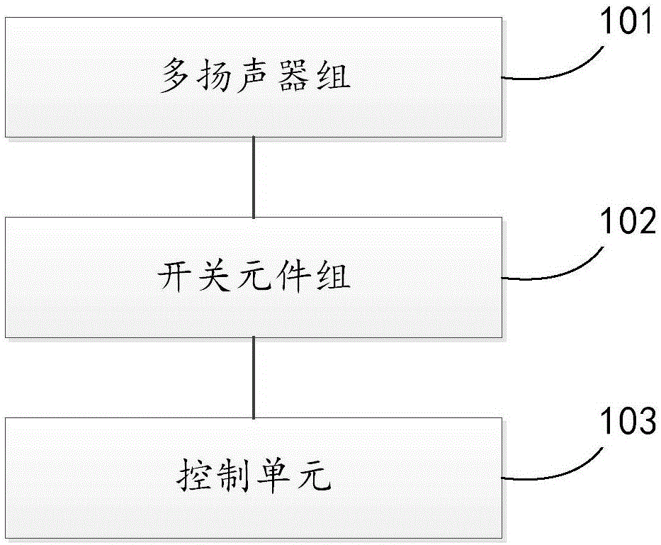 Multi-loudspeaker assembly impedance dynamic adjusting circuit and sound equipment