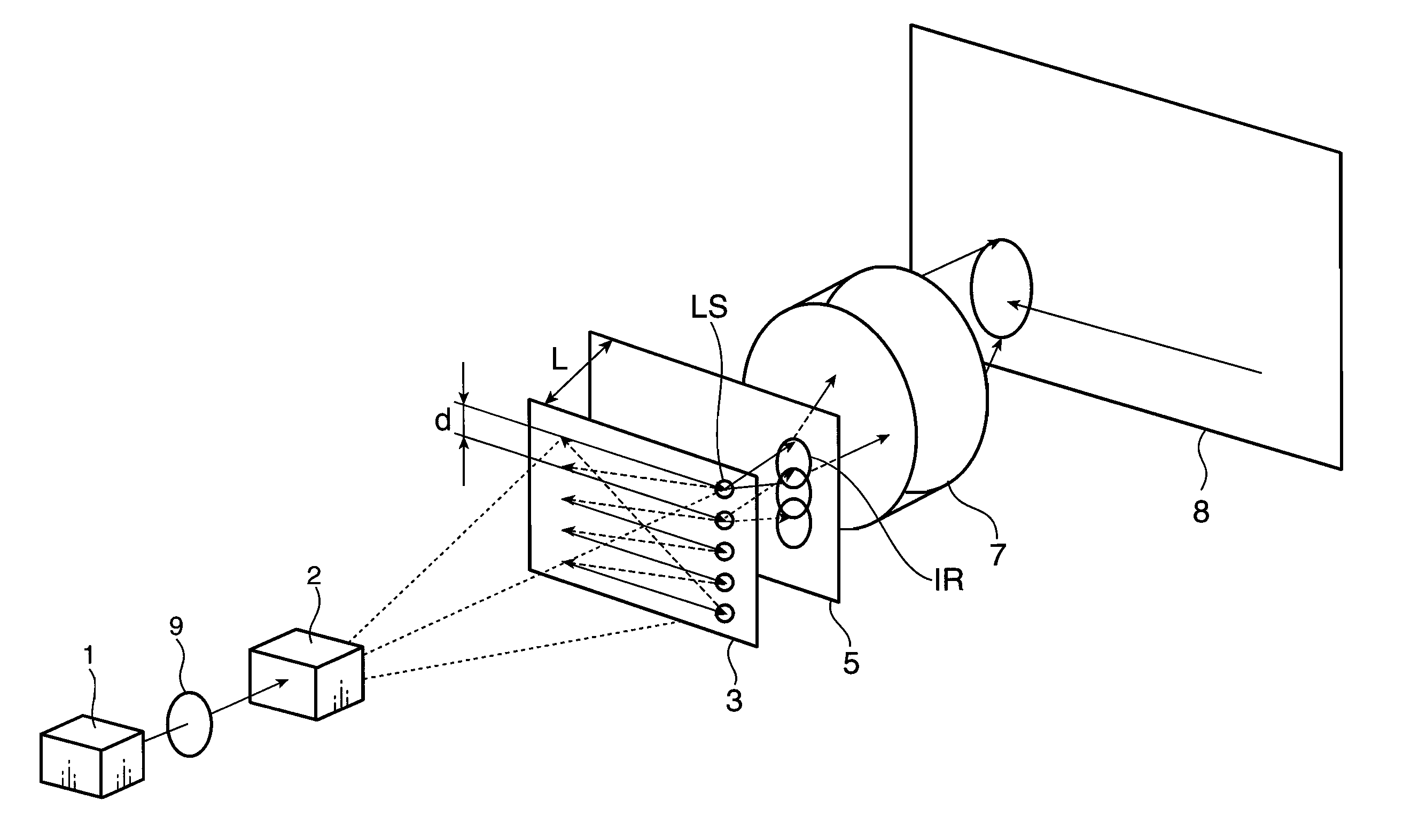 2-dimensional image display device or illumination device for obtaining uniform illumination and suppressing speckle noise