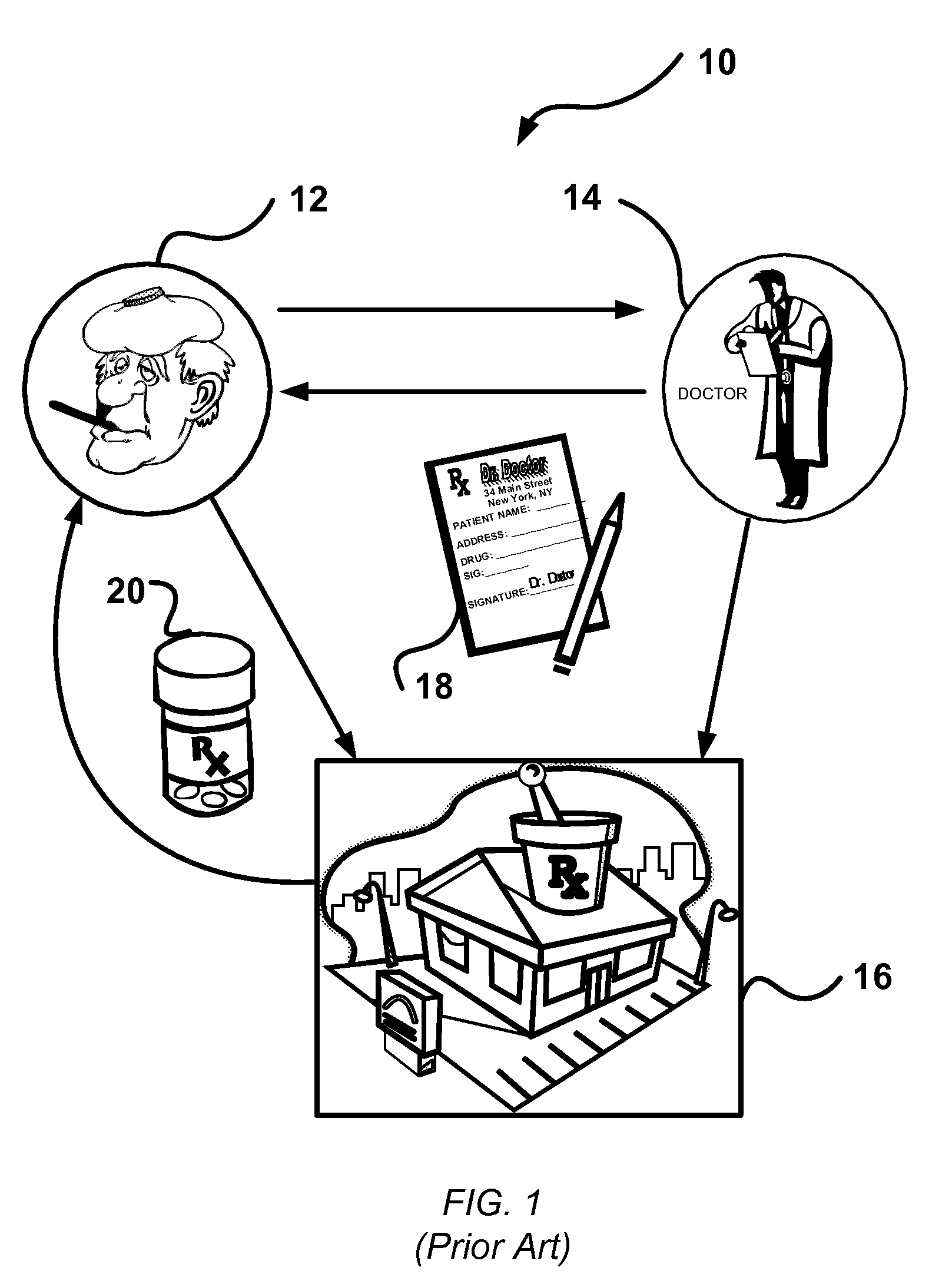 Clinical management system and methods