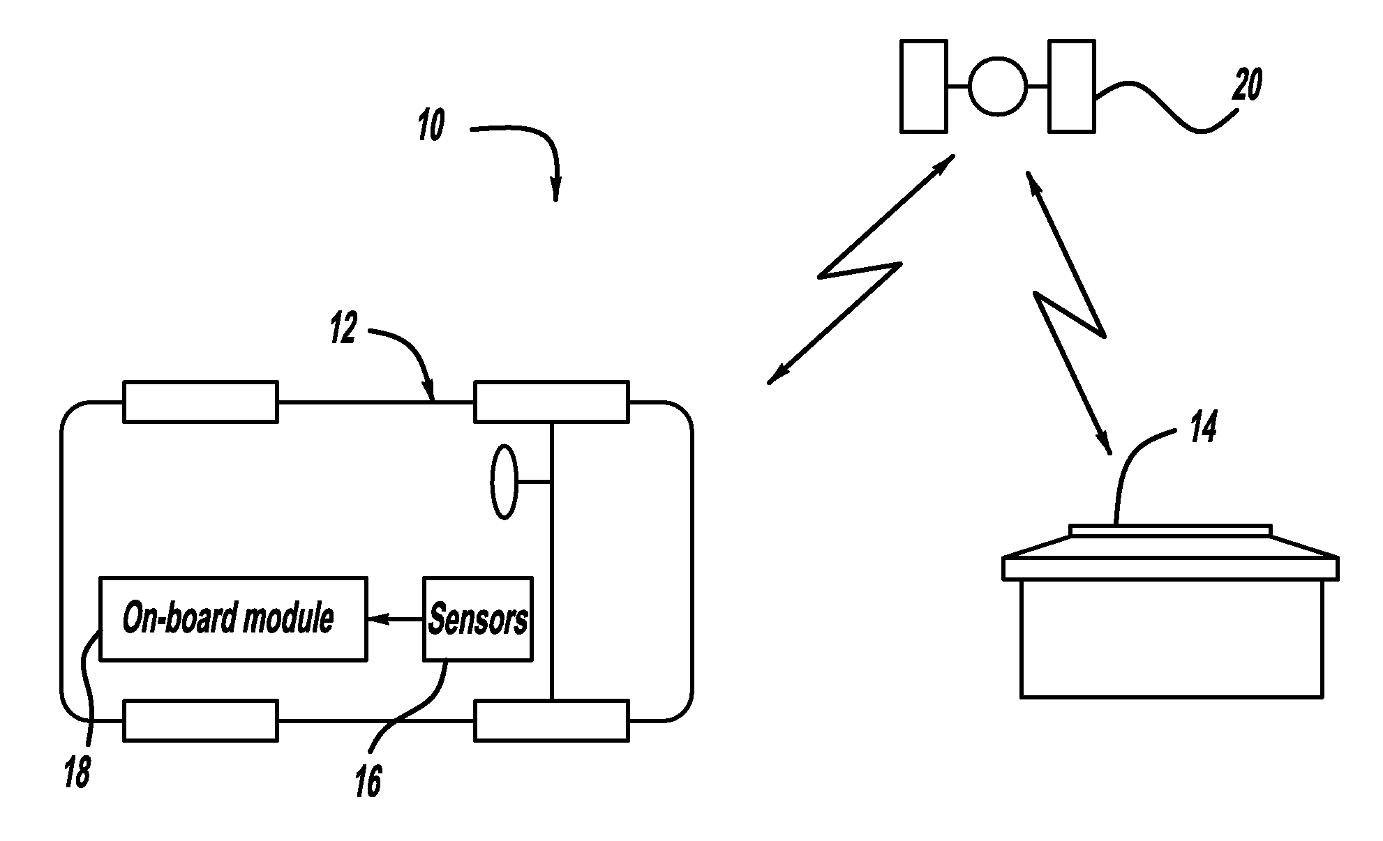 Proactive vehicle system management and maintenance by using diagnostic and prognostic information