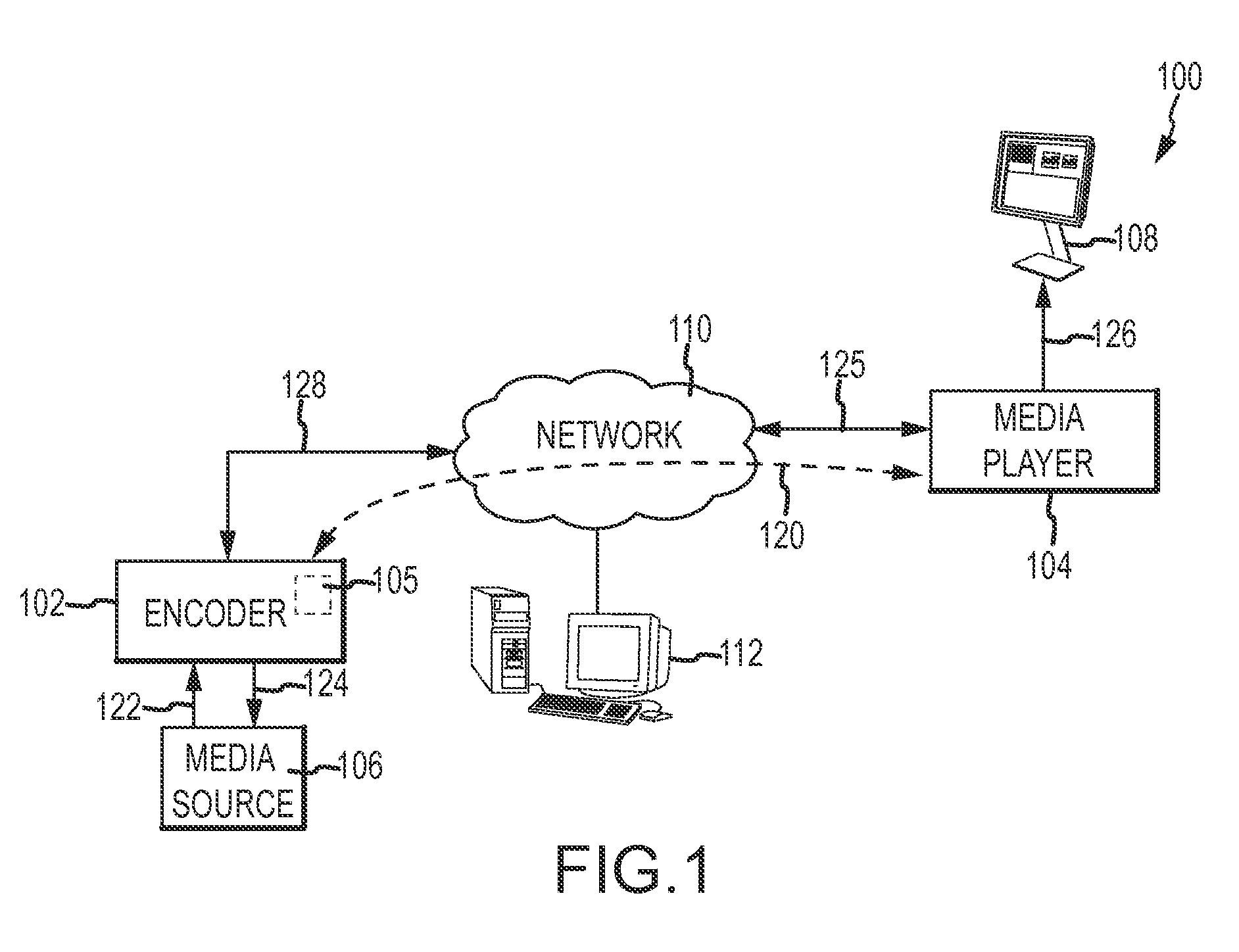 Adaptive gain control for digital audio samples in a media stream