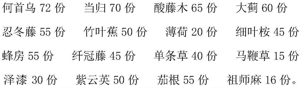 Ultrasonic couplant and preparation method thereof