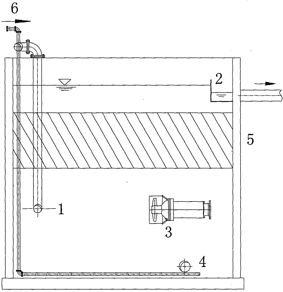 Strengthening synchronous water intake and drainage sbr sewage treatment process technology