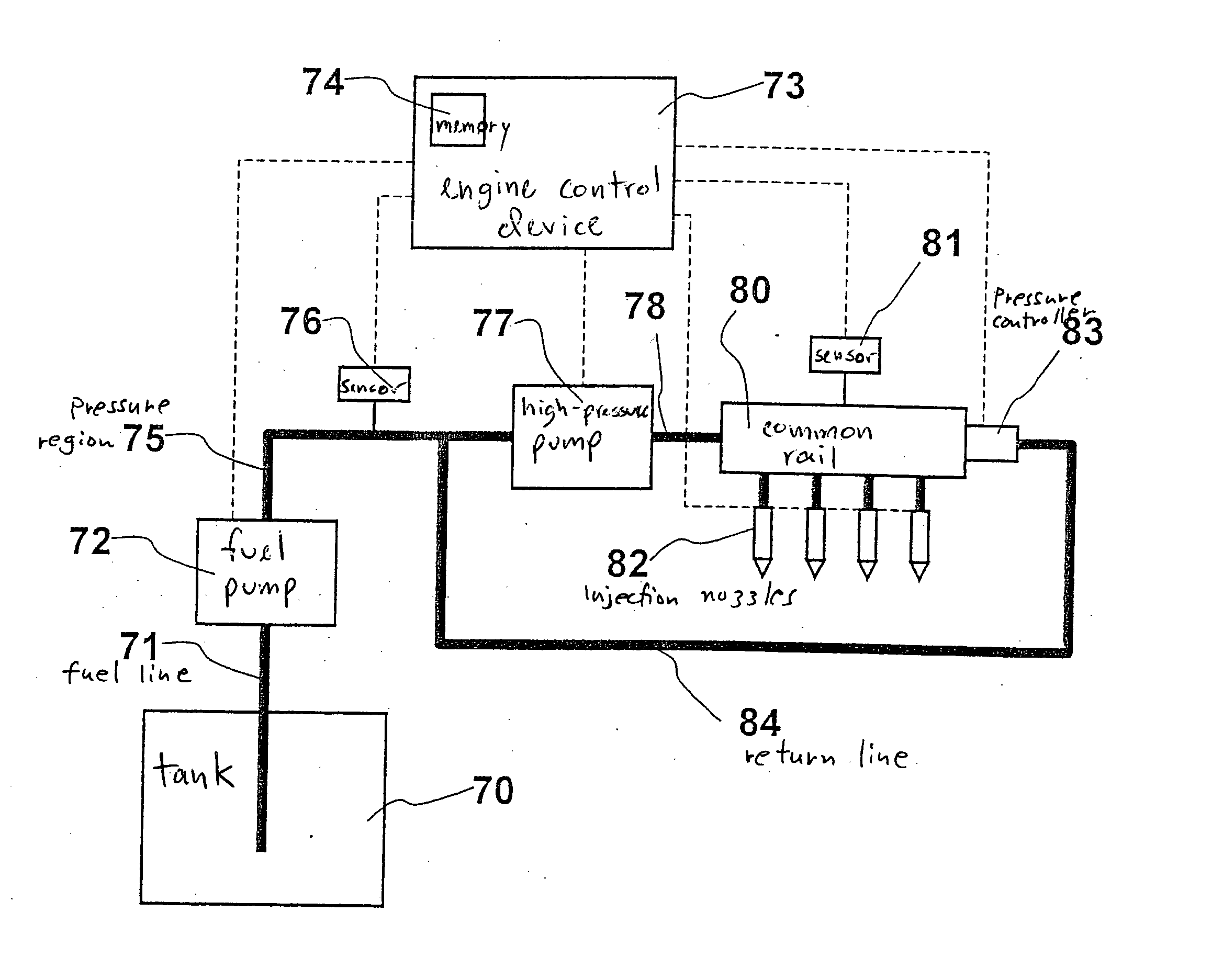 Method for operating a fuel supply system for an internal combustion engine in a motor vehicle