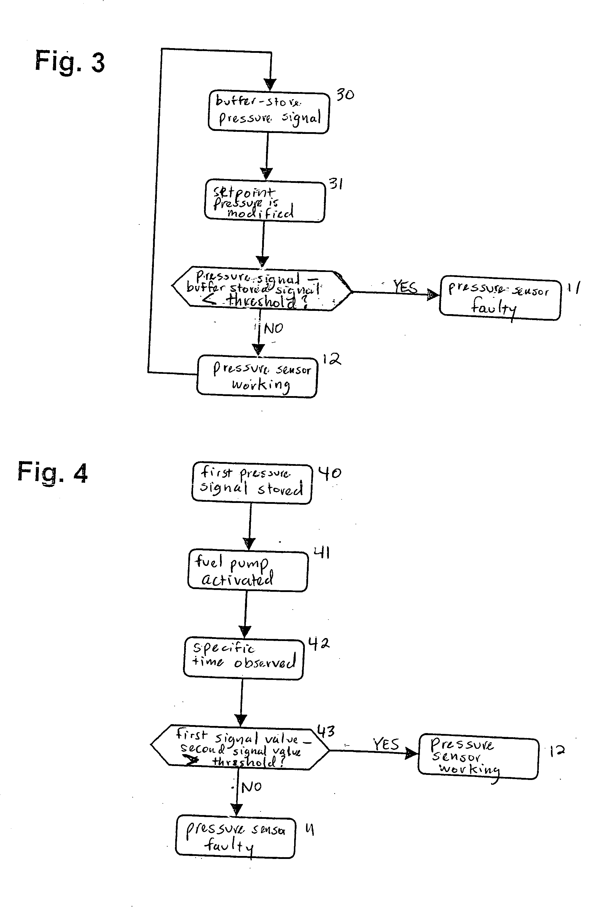 Method for operating a fuel supply system for an internal combustion engine in a motor vehicle