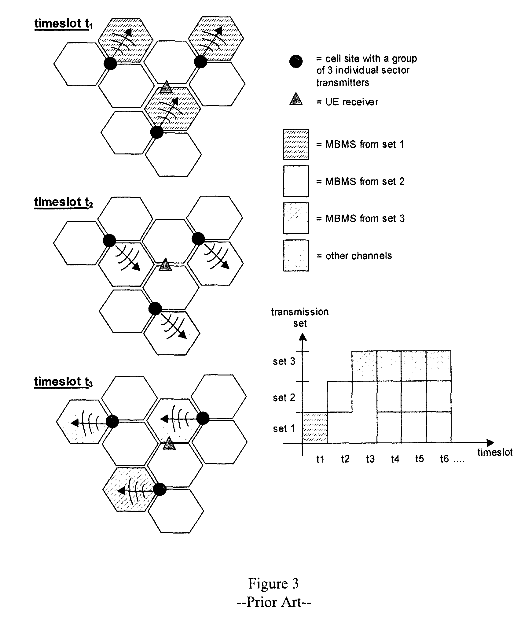 Method and system for transmitting a broadcast/multicast service