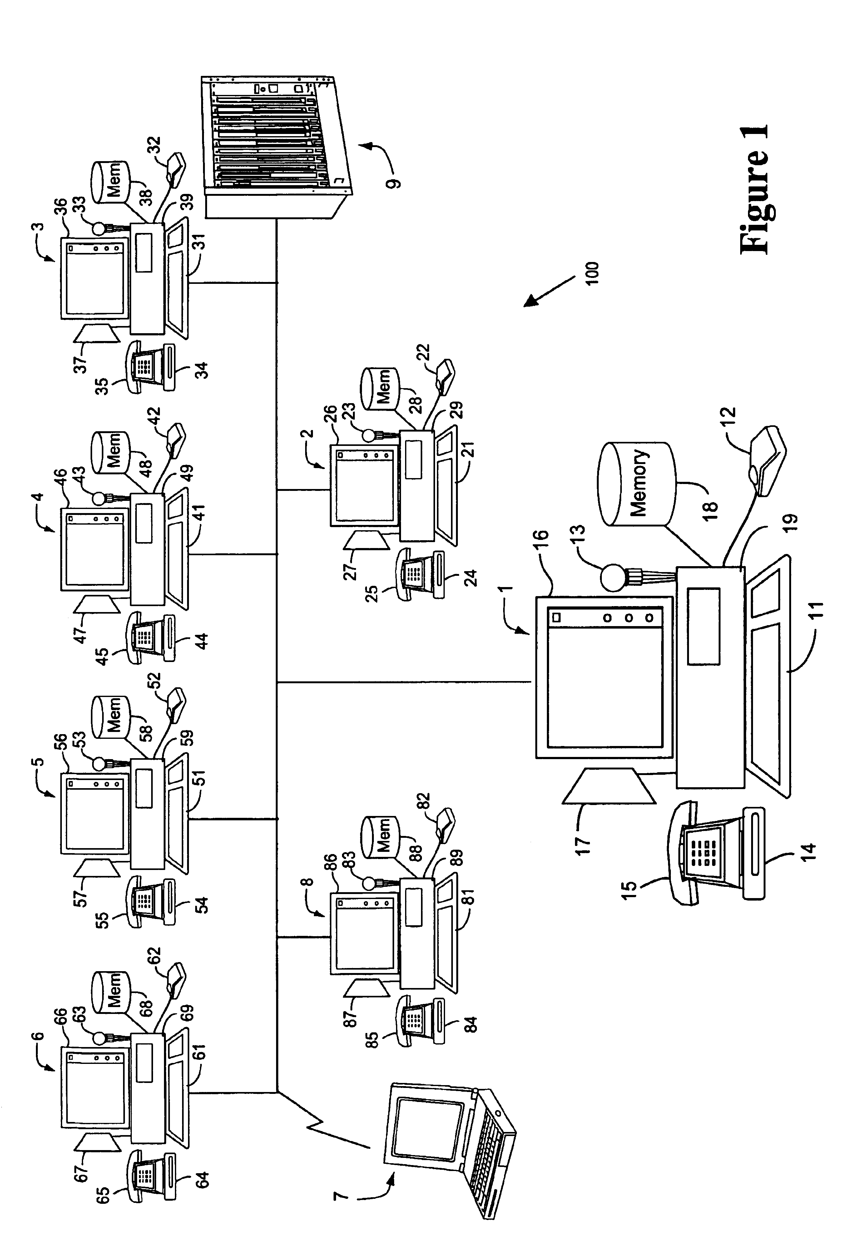 Computer network indicating relatedness of attributes of monitored terminals