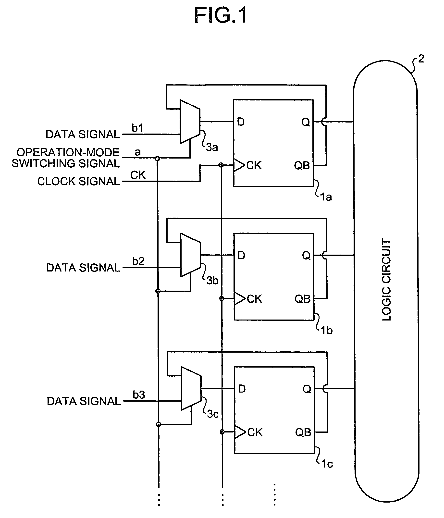 Semiconductor integrated circuit device and countermeasure method against NBTI degradation