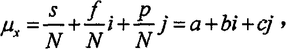 Inference method facing to indefinite context of general fit calculation