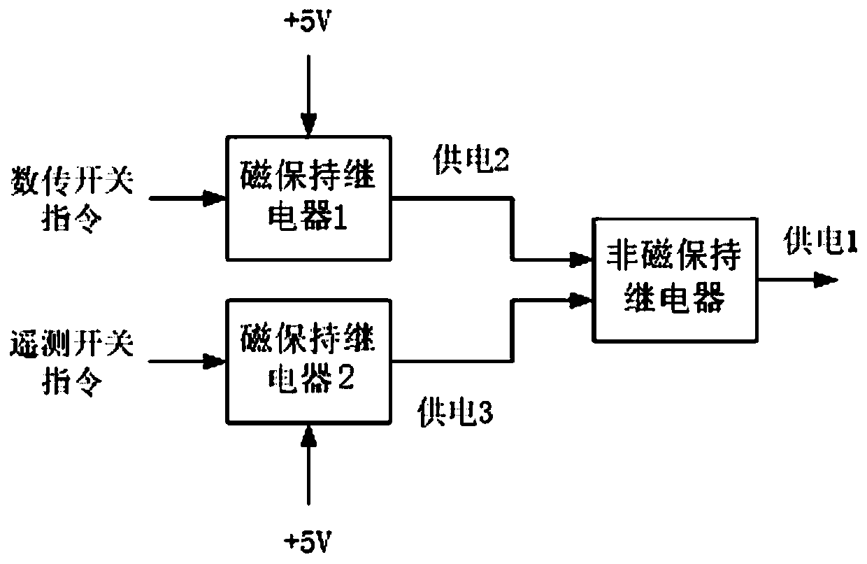 Satellite-borne dual-mode transmitter