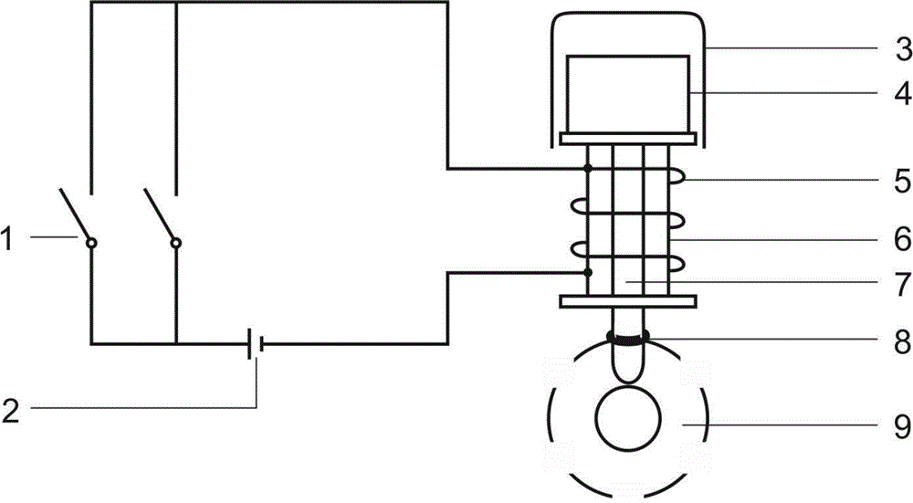 Application of electromagnetic induction principle