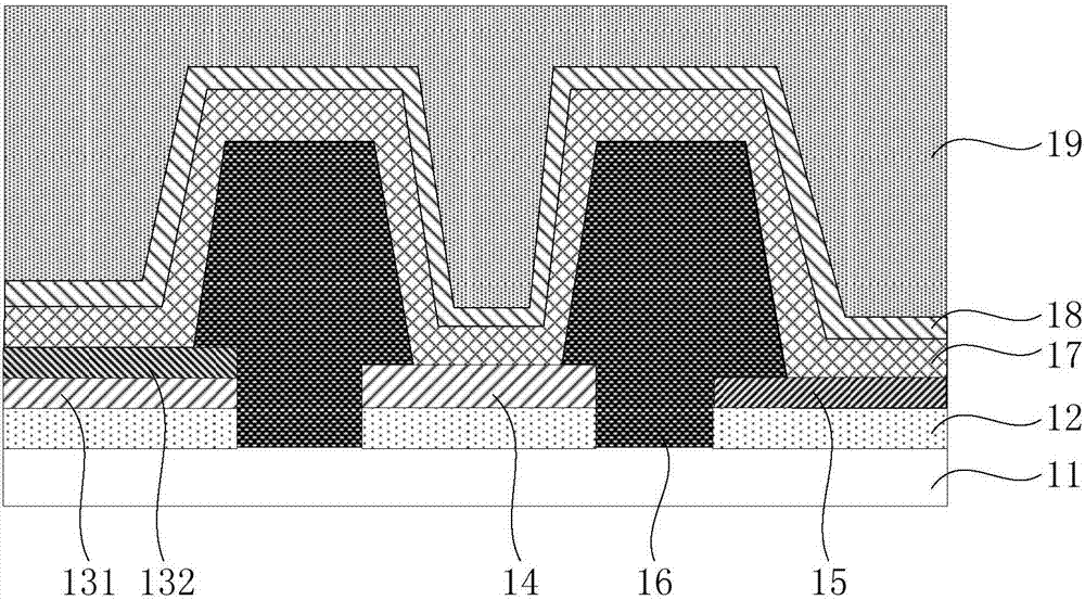 Display panel and display device