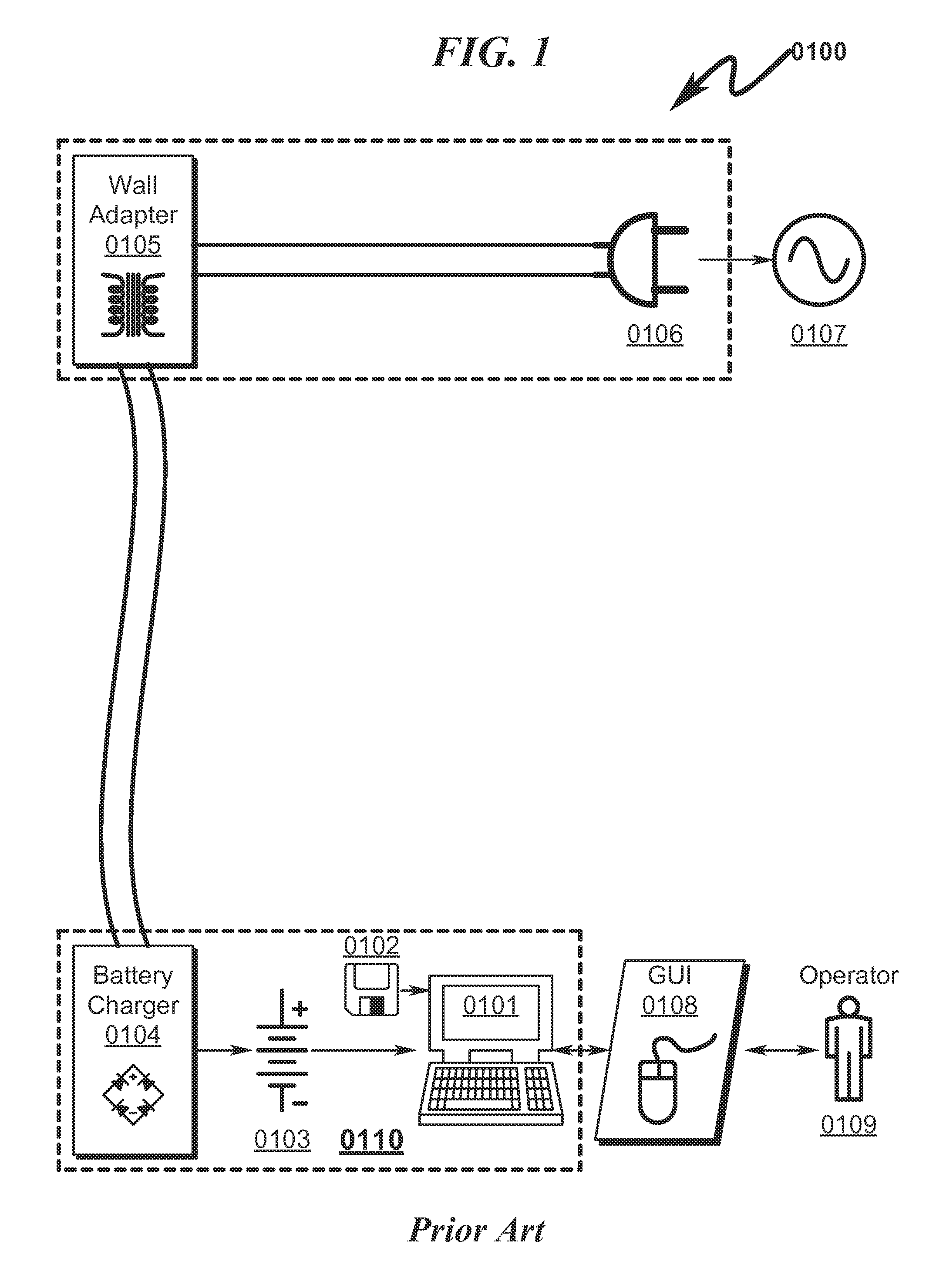 Battery Management System and Method