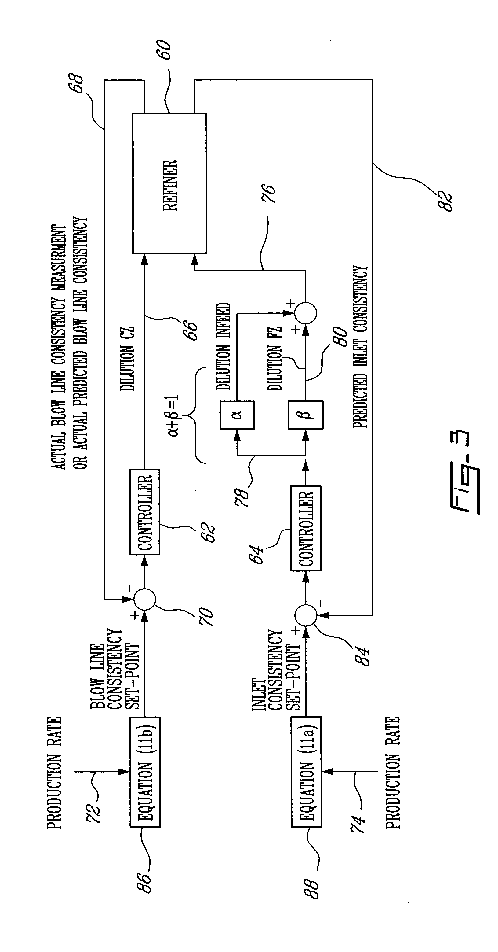 Method of refining wood chips or pulp in a high consistency conical disc refiner