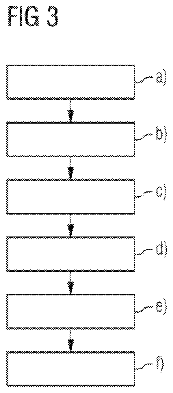 Method and Device for Determining the Degradation of a Battery Module or Battery Cell