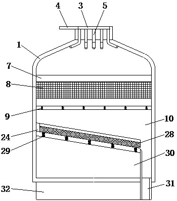 Traditional Chinese medicine processing raw material screening device with adjusting function