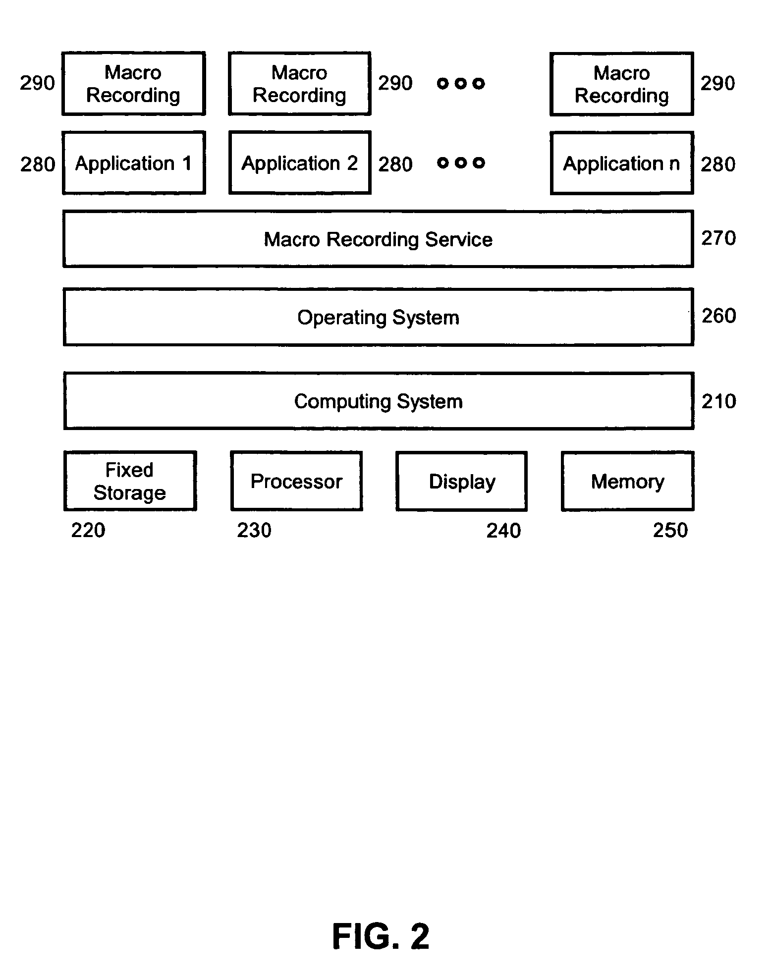 Selective macro event recording