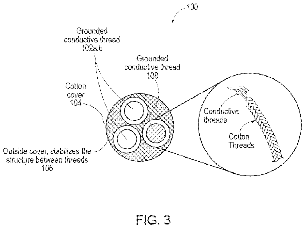 Textile Sensor Assemblies