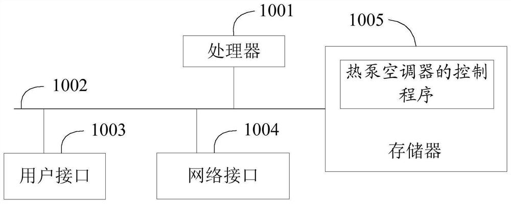 Heat-pump air-conditioning system, heat-pump air-conditioner, control method thereof, and storage medium