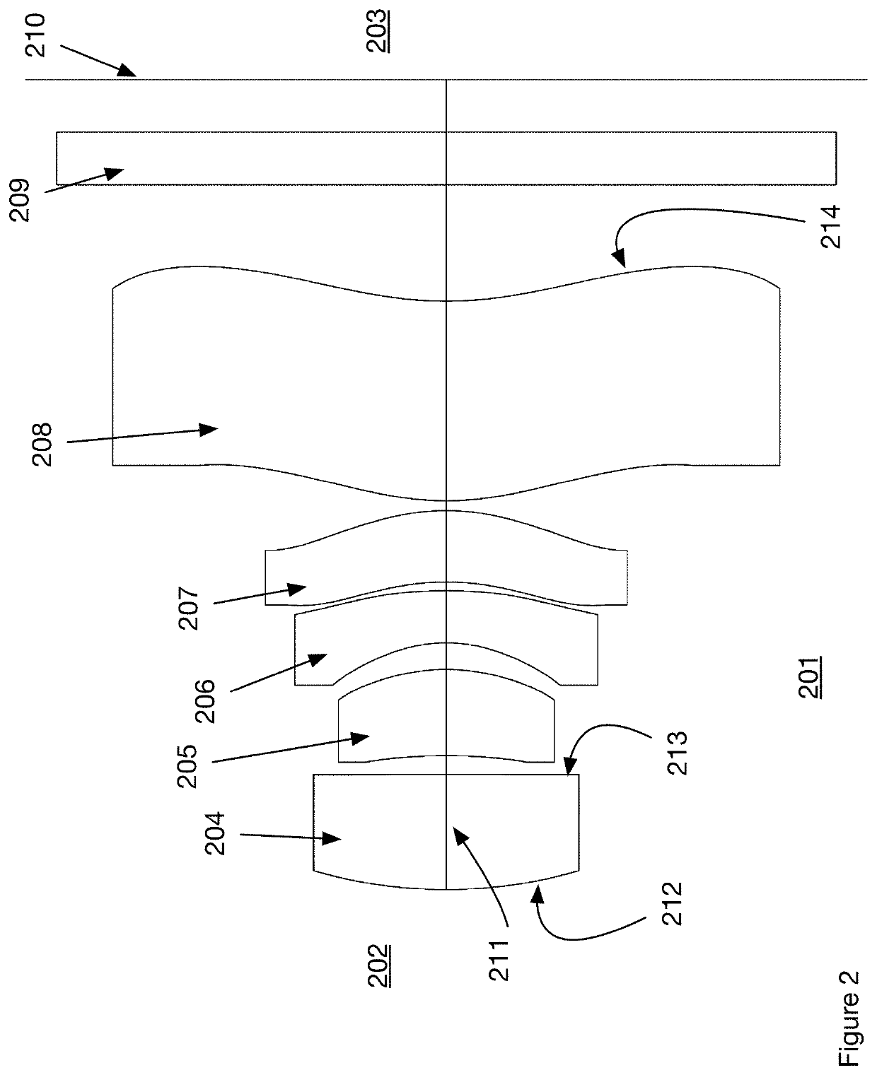 Compact wide angle lens with low distortion