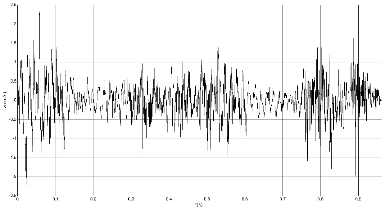 A Construction Method of Blasting Seismic Wave Model Based on Equivalent Seismic Response of Buildings