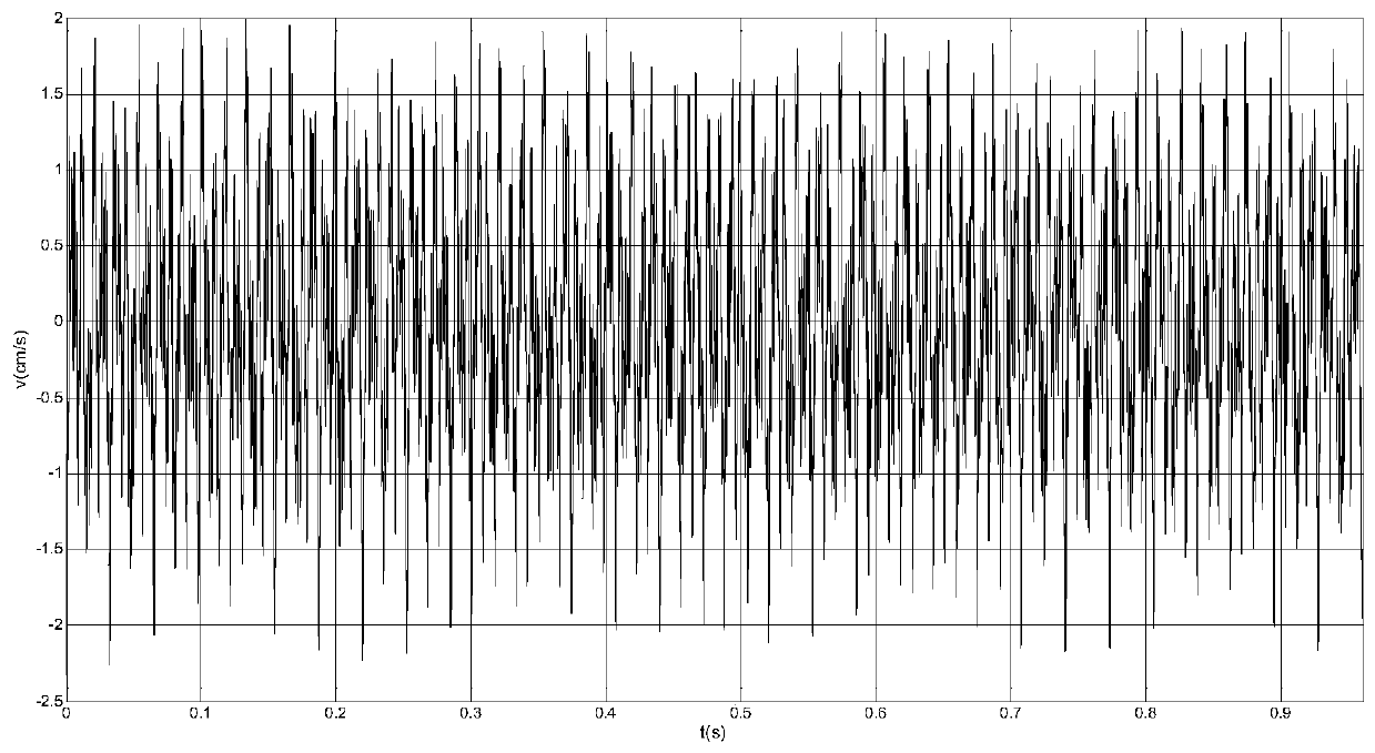 A Construction Method of Blasting Seismic Wave Model Based on Equivalent Seismic Response of Buildings