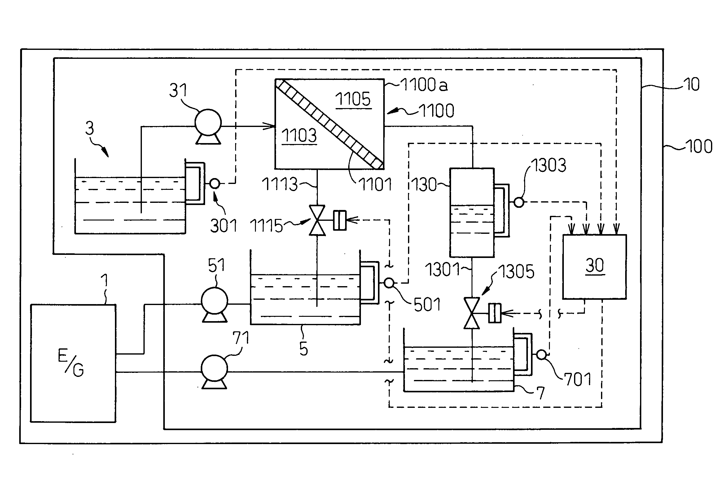 Onboard fuel separation apparatus for an automobile