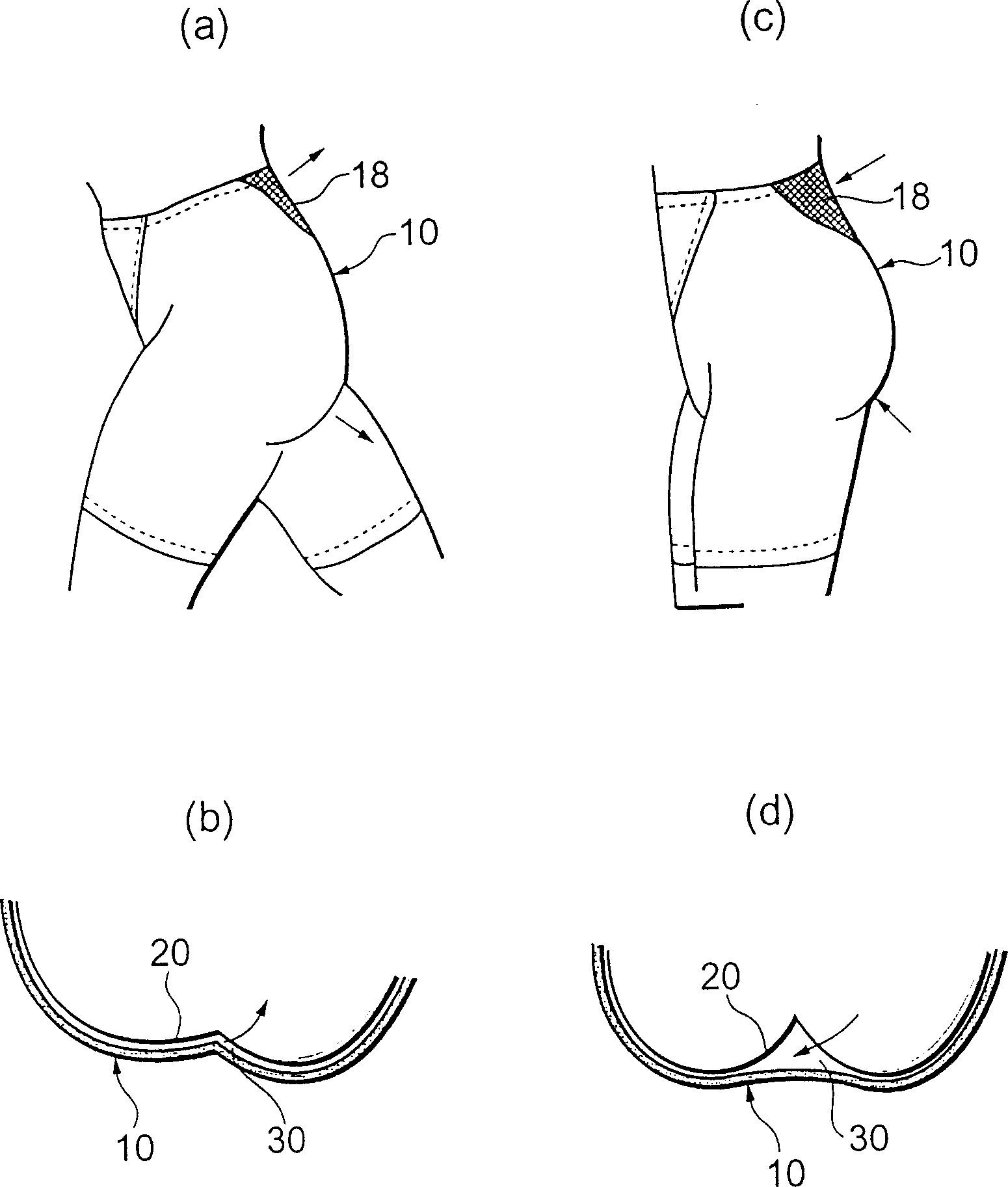 Clothes covering buttocks